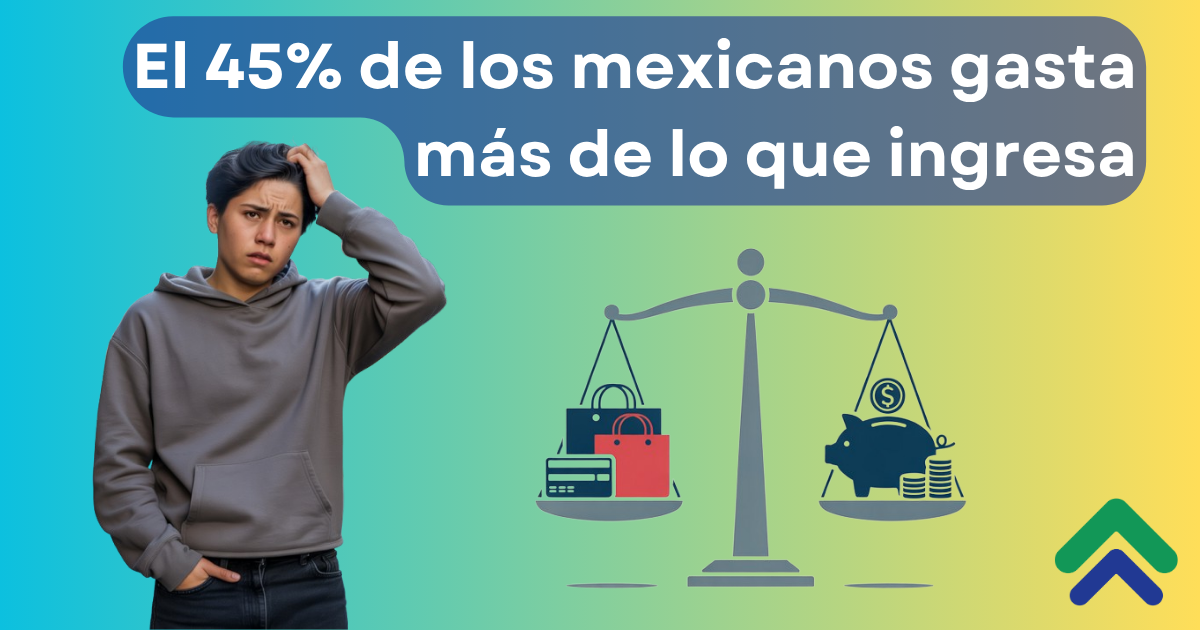 Dismorfia financiera