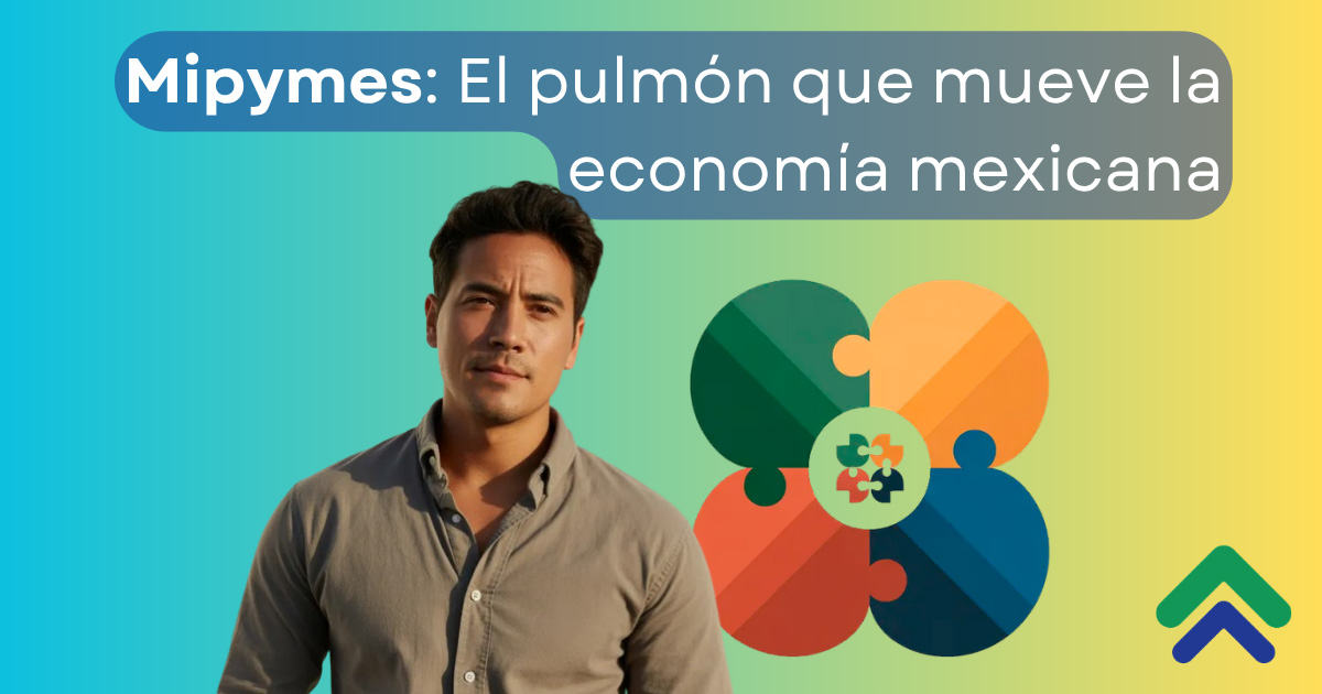 Mipymes